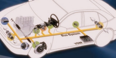 CAN nell'automotive